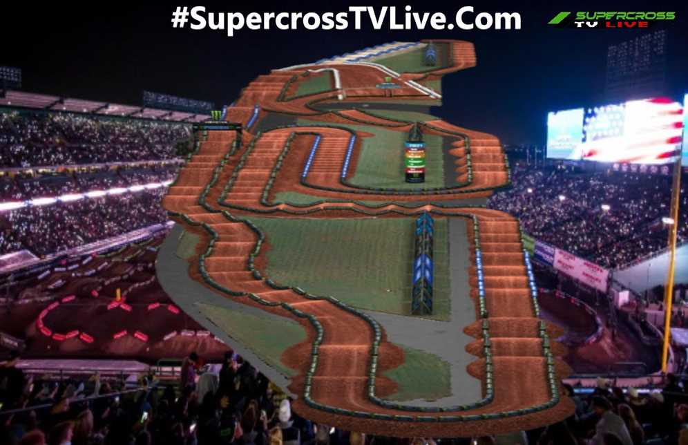 Atlanta Motor Speedway Supercross Live Stream