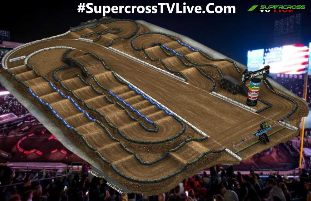 State Farm Stadium Glendale Supercross 2024 Track, Map, Live Stream & Date