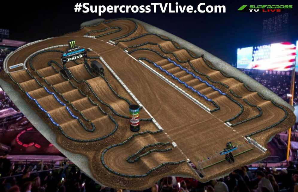 indianapolis-lucas-oil-stadium-supercross-live-stream