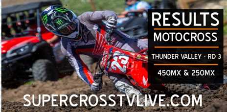 Thunder Valley Motocross Rd 3 Results 2022